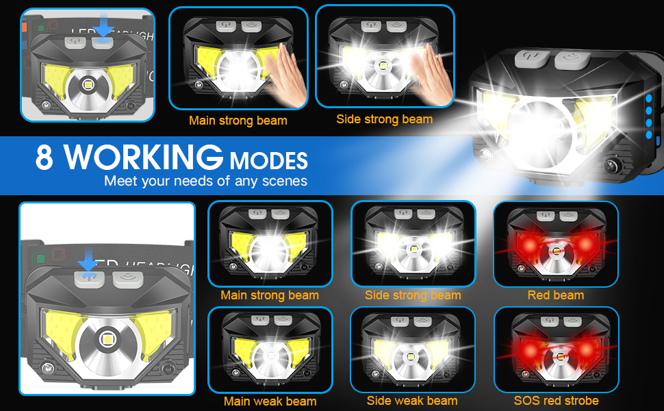 headlamp flashlight